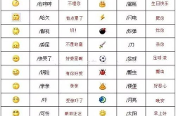 qq表情含义图解,解锁聊天中的情感密码